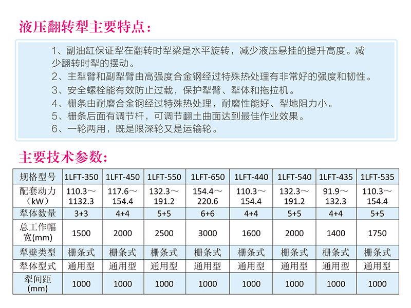 1LFT-535-550型系列液壓翻轉調幅犁