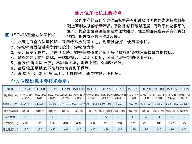 1SQ-75型全方位深松機(jī)